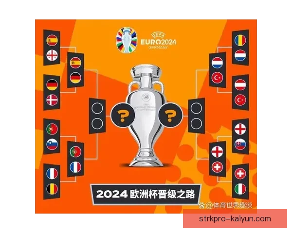 欧洲杯分组抽签结果揭晓，各队晋级形势引发热议